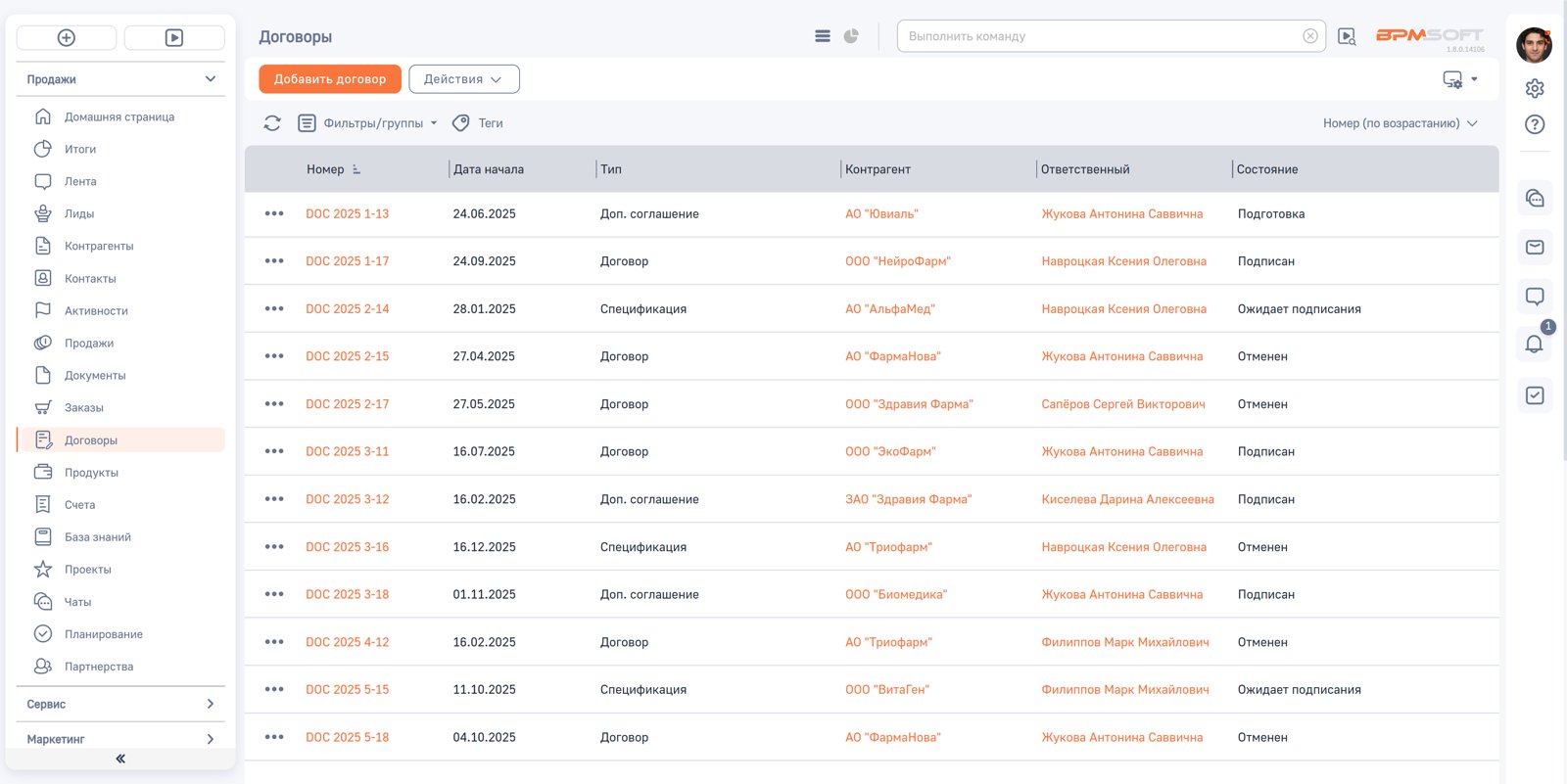 Маркетинг и HCP